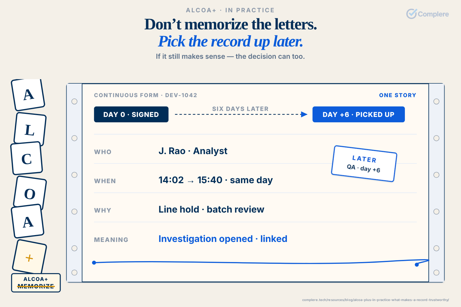 Don’t memorize the letters. / Pick the record up later.