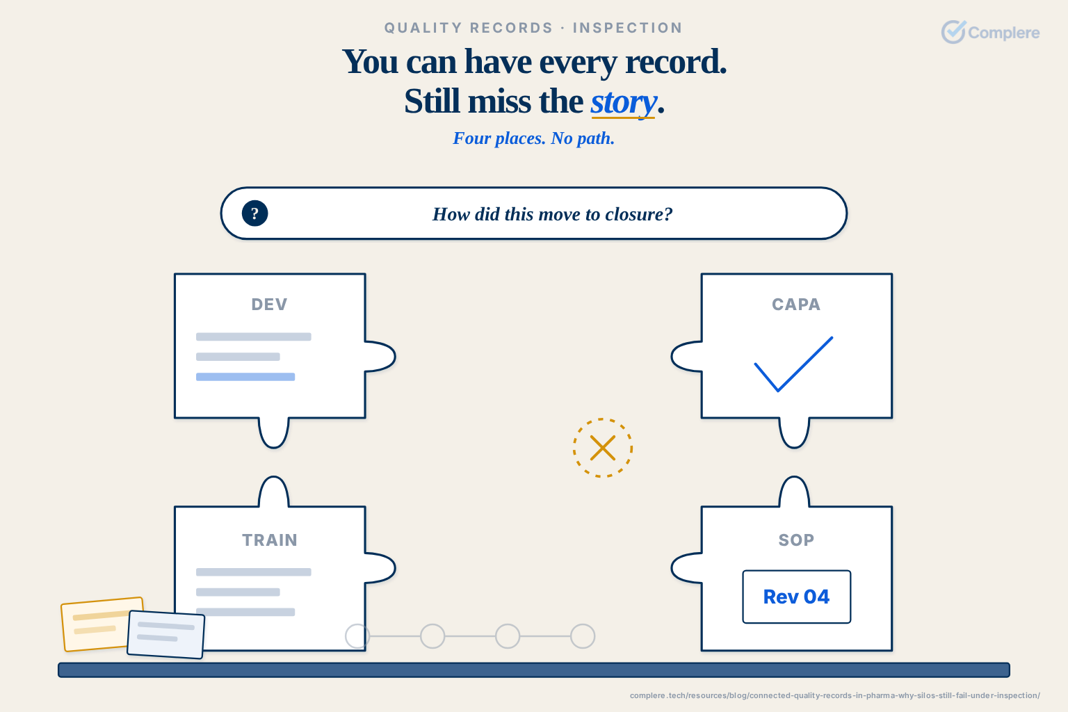 You can have every record. / Still miss the story.