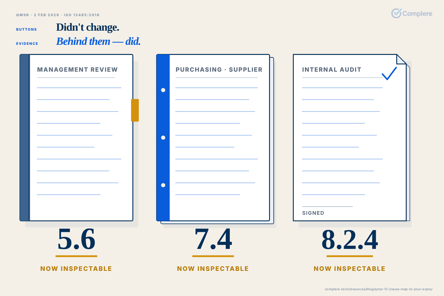 Buttons unchanged. / Evidence behind them changed.