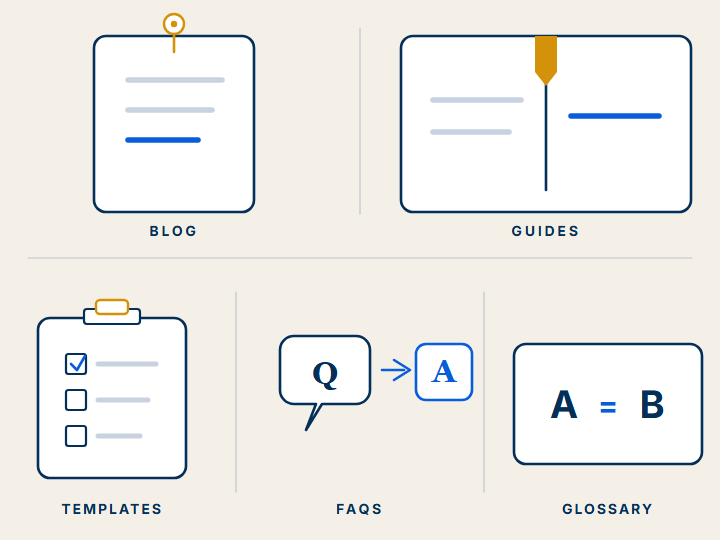 Complere resource library: blog, guides, templates, glossary