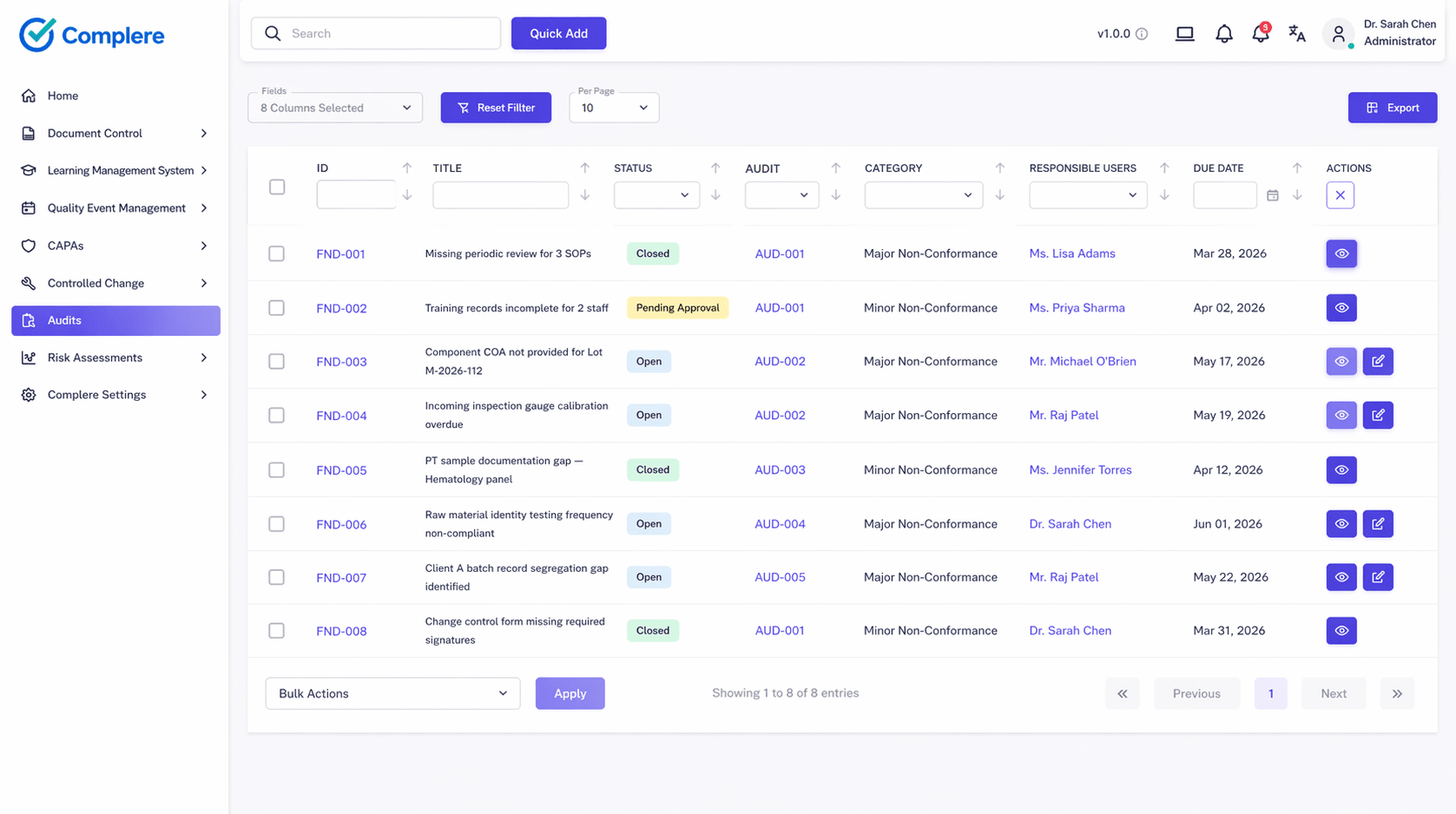 Audit readiness solution