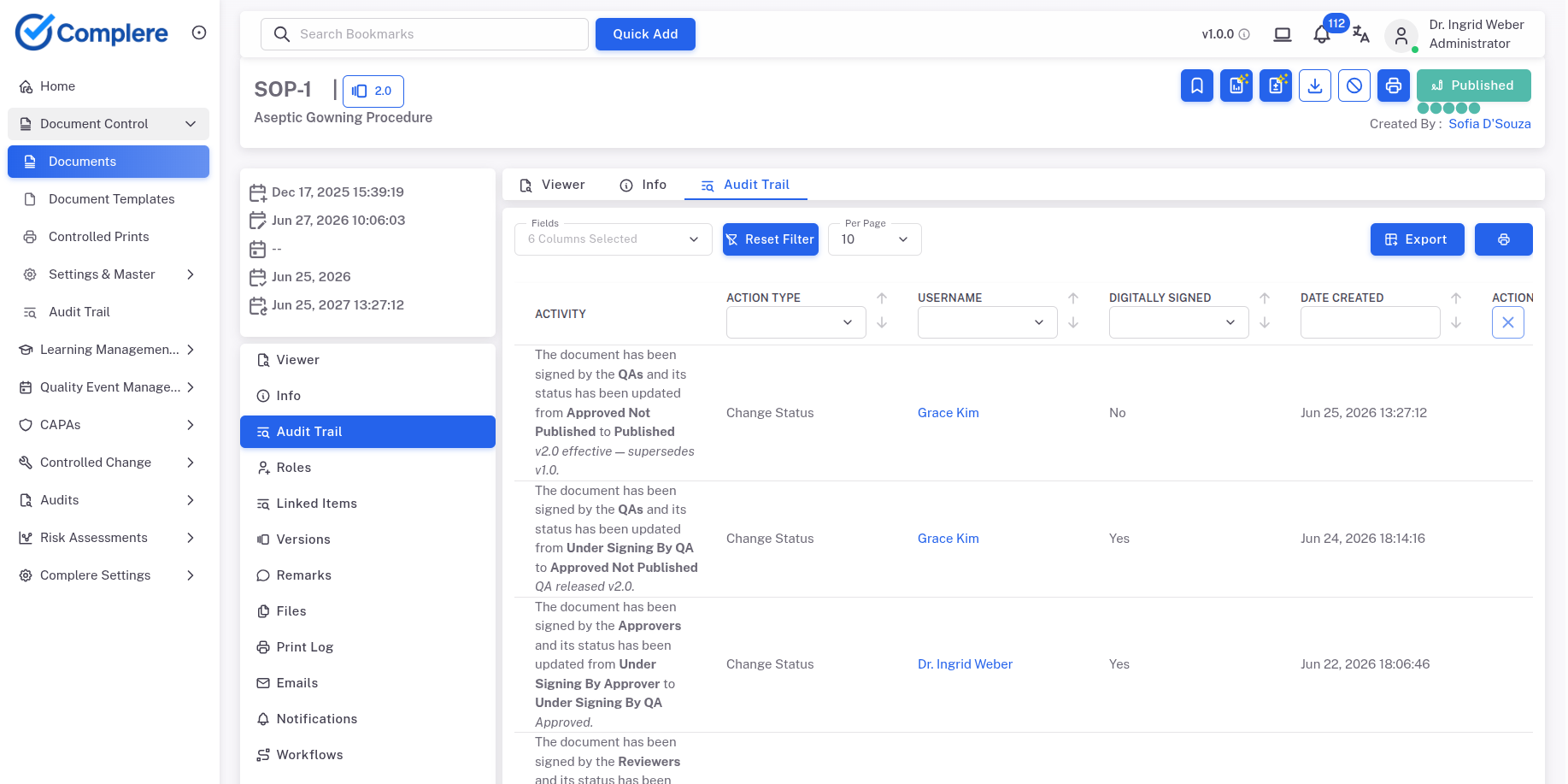 Complere audit trail for SOP-1 Aseptic Gowning Procedure — each status change recorded with the activity, action type, username, whether it was digitally signed, and the timestamp