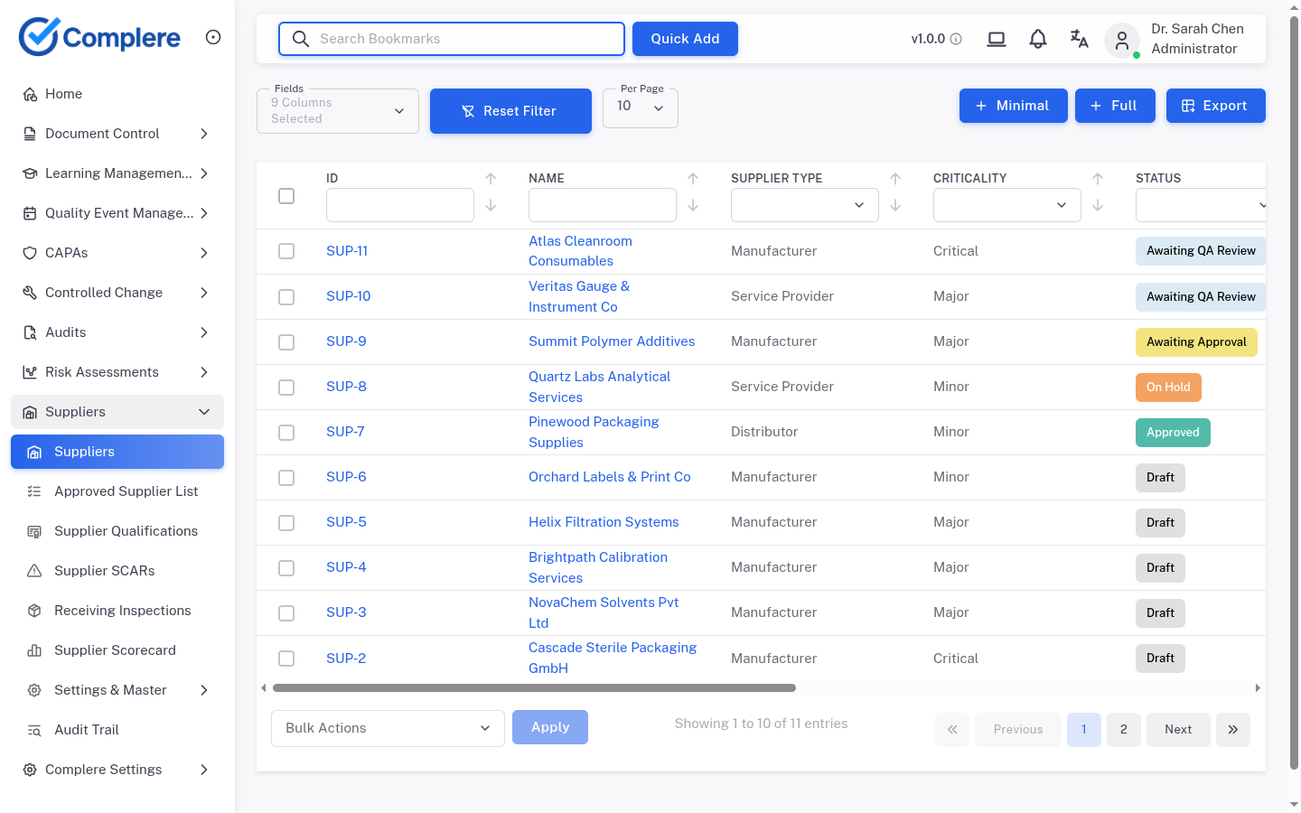 Supplier Management — supplier list with qualification statuses