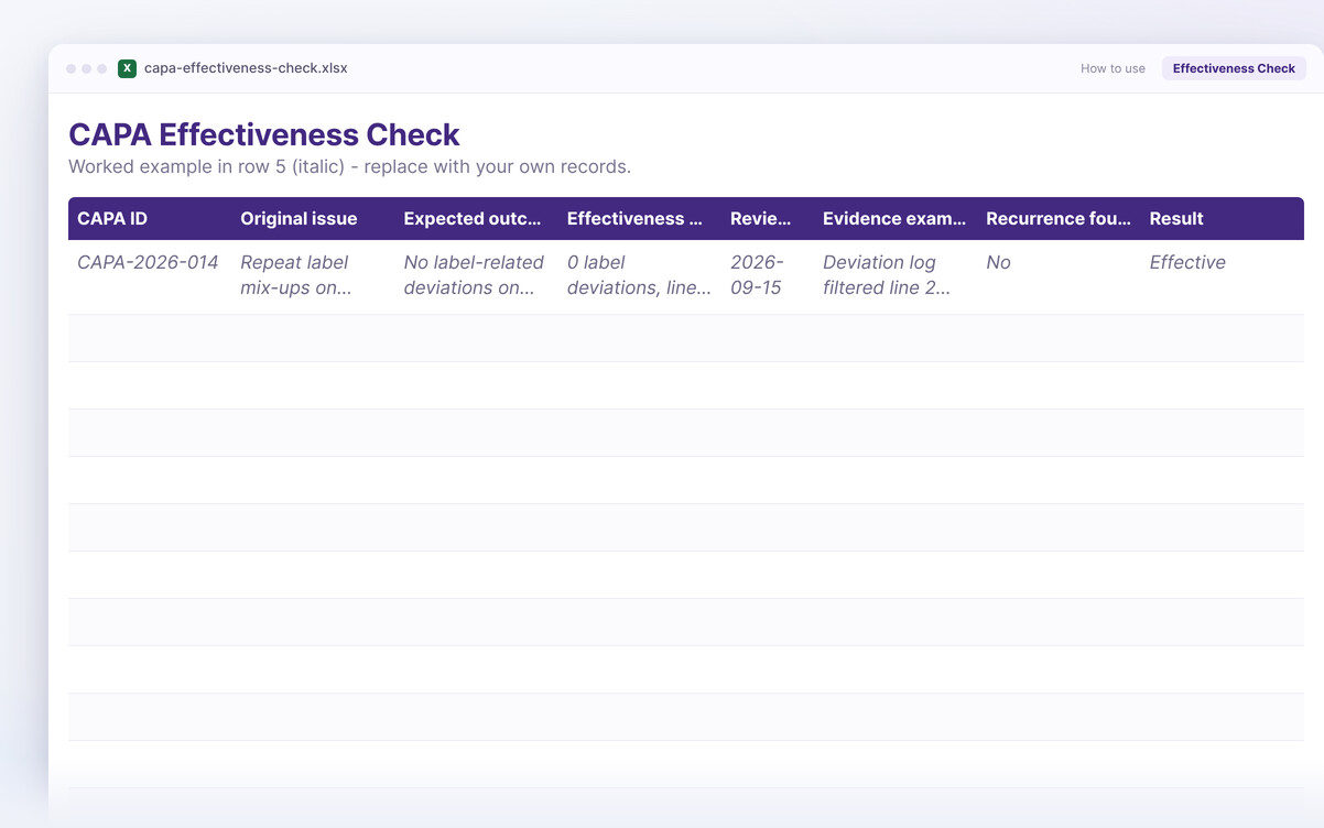 CAPA effectiveness check