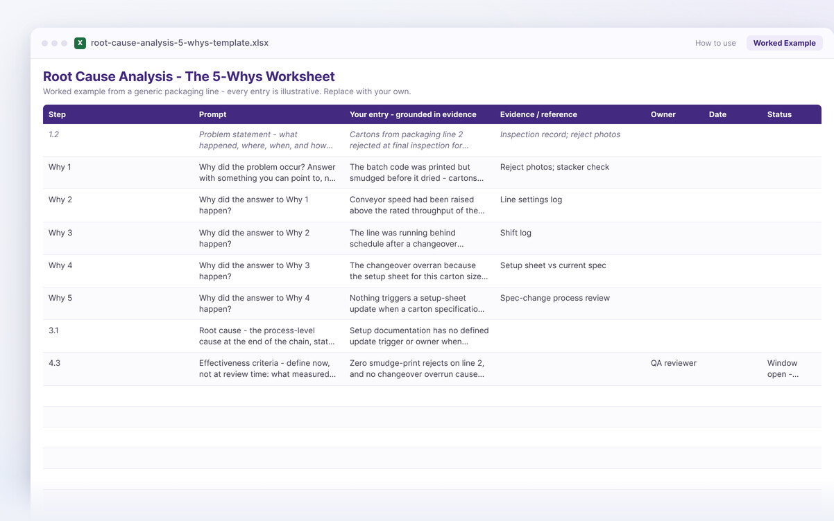 5-Whys root cause analysis worksheet